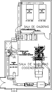 Grupo Generadores Información Distribución y venta 2026 - Imagen 9