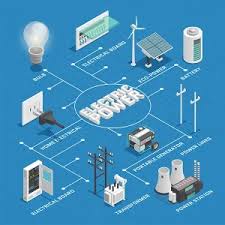 Un Estabilizador De Voltaje Consume Mucha Luz - Imagen 2